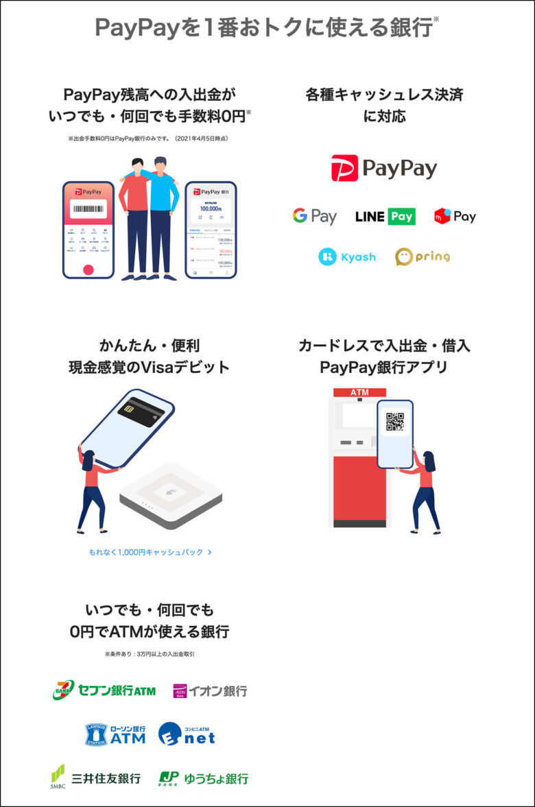 U payment 10