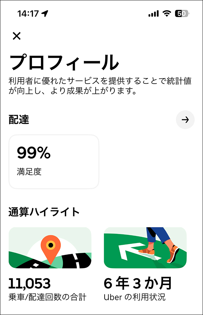 Uber Eats（ウーバーイーツ）プロフィール・2025年5月時点