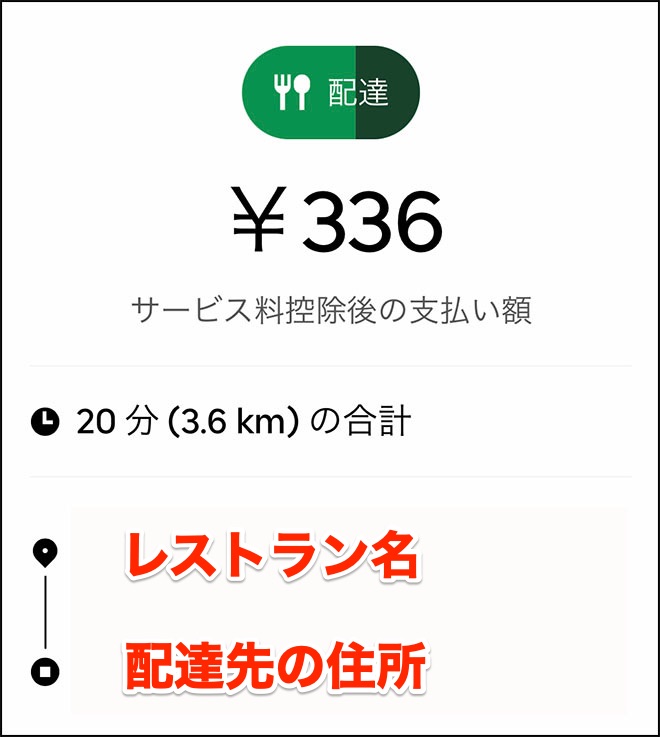 Ubereats haitatsu