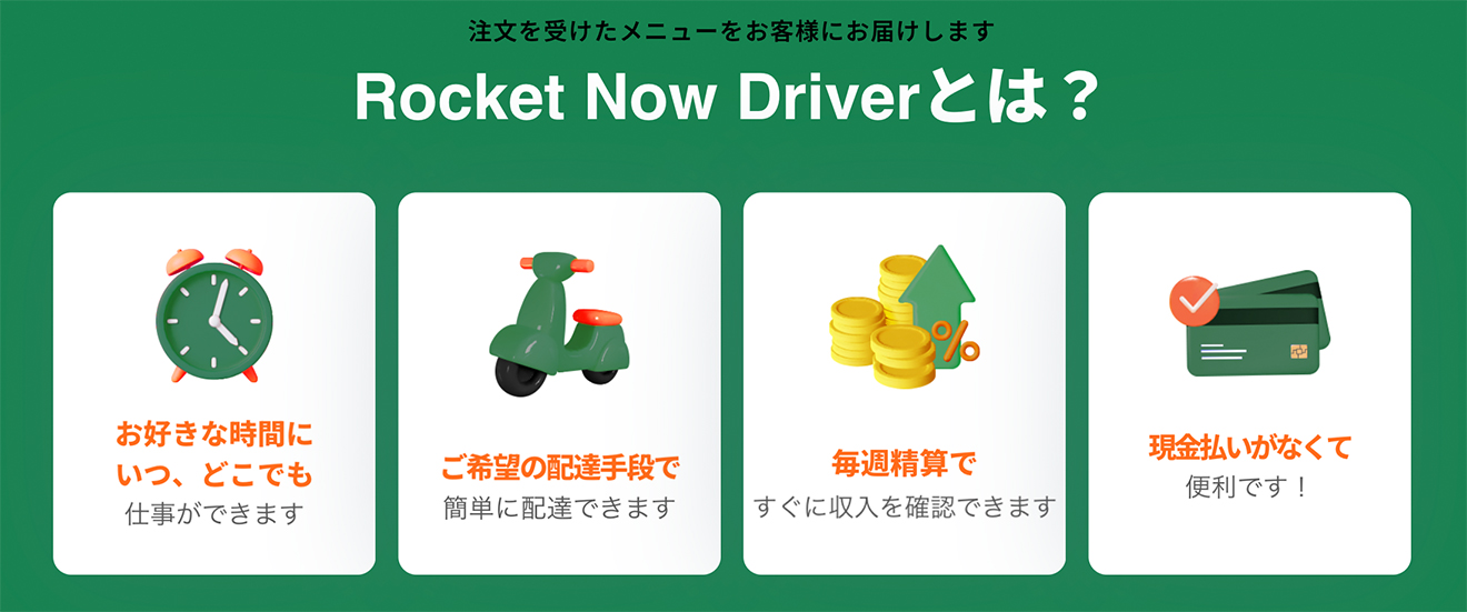 rocket nowとはのキャッチ画像